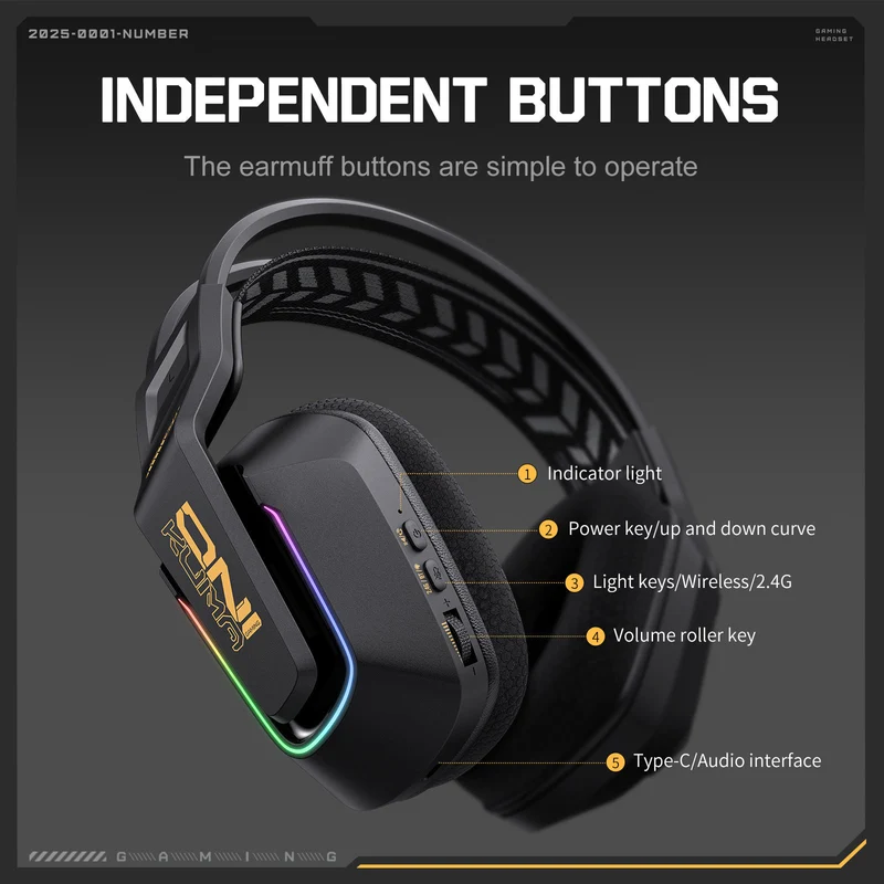 Onikuma GT828 Wireless Gaming Headset (Black)