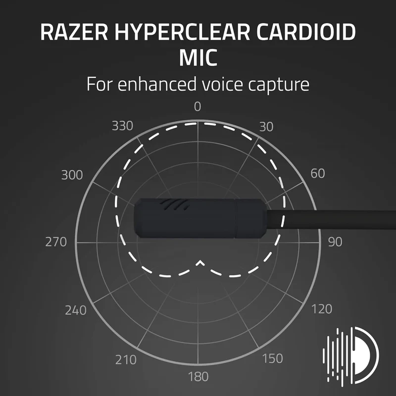 Razer Kraken Kitty V3 X Wired Kitty Headset for Gaming (Black, Quartz, White)