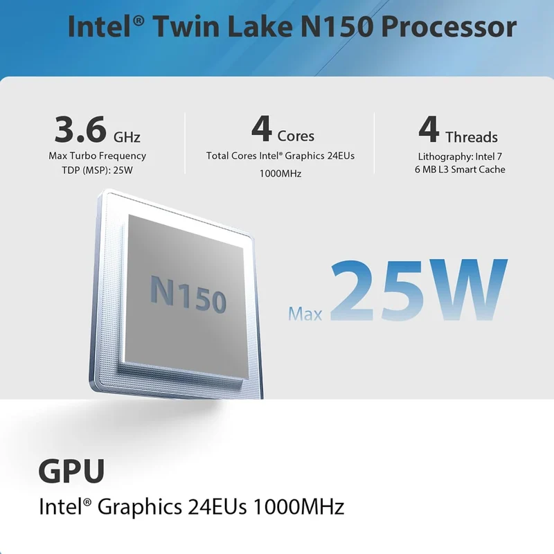Beelink Mini S13 Intel Twin Lake N150 16GB RAM 512GB SSD Windows 11 Home Mini PC (Navy Blue)