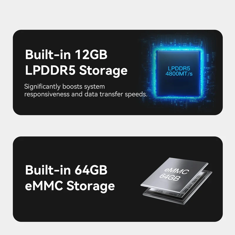Beelink ME Mini 6-Slot Home Storage NAS Mini PC Intel Twin Lake N150 Processor 12GB RAM 64GB SSD Windows 11 Home (Pearl White)