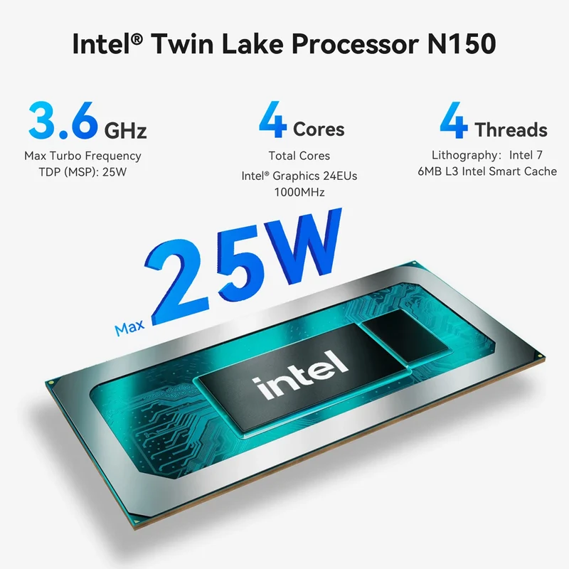 Beelink EQ14-D4 Intel Twin Lake N150 16GB RAM 500GB SSD Windows 11 Home Mini PC (Navy Blue)