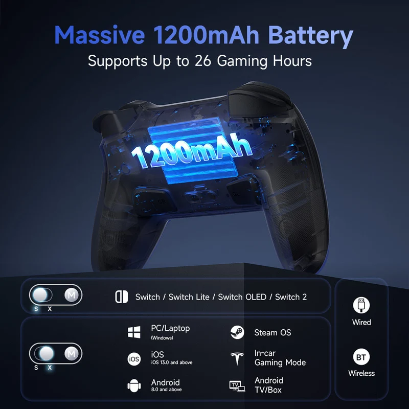 EasySMX S10 Gaming Controller with TMR Sticks, HD Rumble, Swappable D-pad for Nintendo Switch/PC/iOS/Android (Midnight, White)