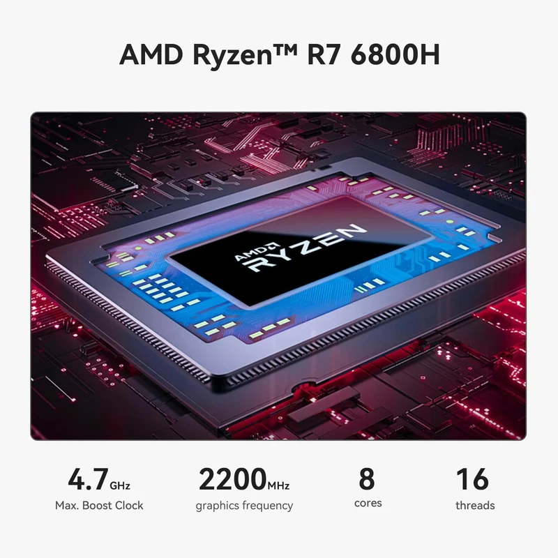 Beelink SER5 Max AMD Ryzen 7 6800H 32GB RAM (500GB | 1TB SSD) Windows 11 Pro Mini PC (Black)