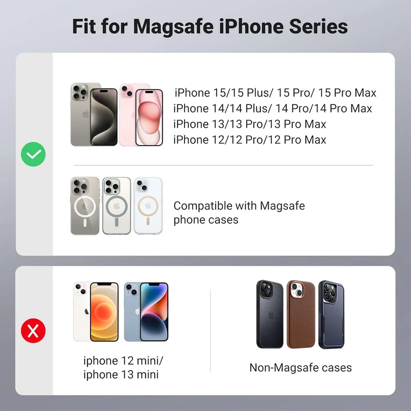 Ugreen Magnetic Wallet with Stand & Phone Grip (LP837/45166)