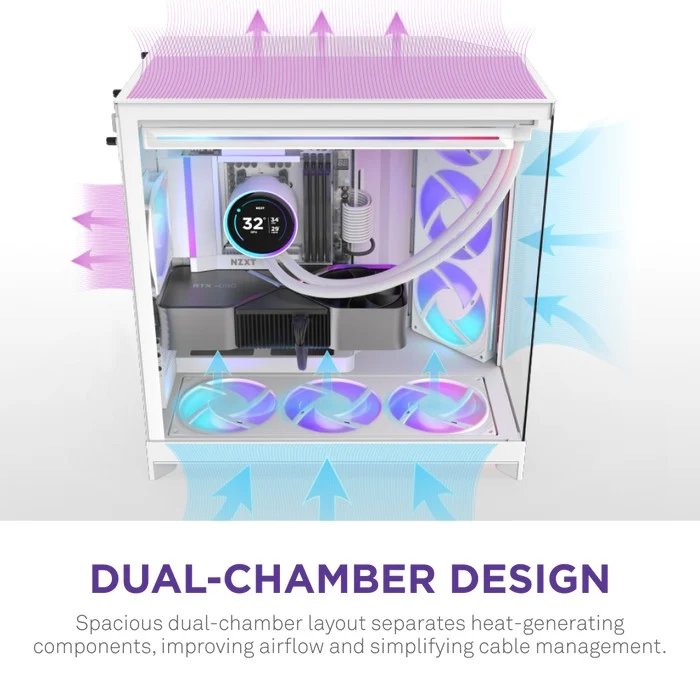 NZXT H9 Flow RGB Large Dual-Chamber Mid-Tower ATX Airflow Case with RGB (Black, White)