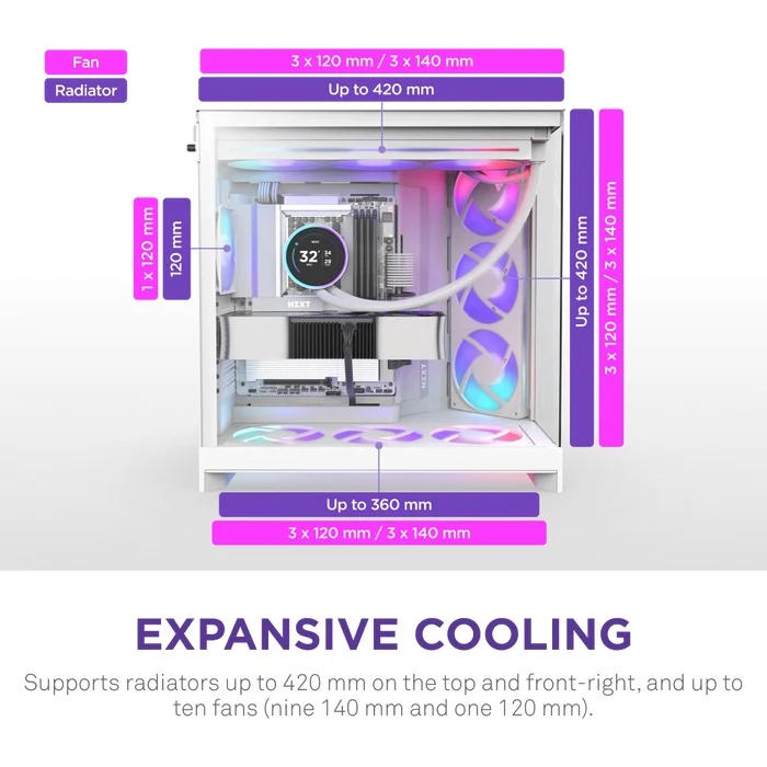 NZXT H9 Flow RGB Large Dual-Chamber Mid-Tower ATX Airflow Case with RGB (Black, White)
