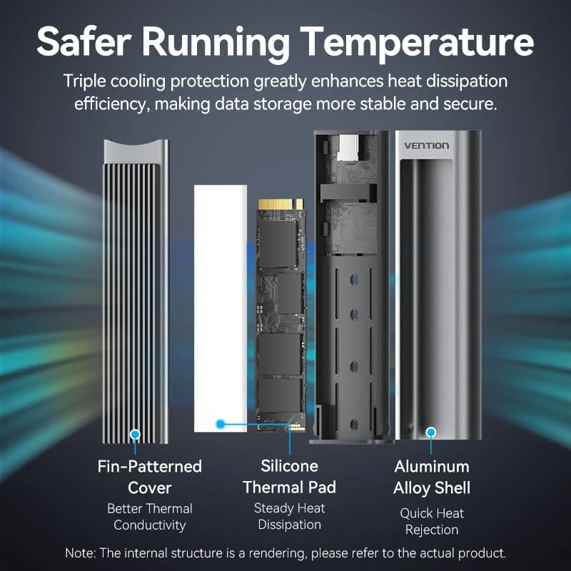 Vention M.2 NVMe & SATA SSD Enclosure (USB 3.2 Gen 2-C) with Heat Sink Gray Aluminum Alloy Type (KPLH0)