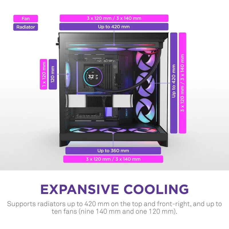 NZXT H9 Flow RGB+ Large Dual-Chamber Mid-Tower ATX Airflow Case with RGB & Control Hub (Black, White)