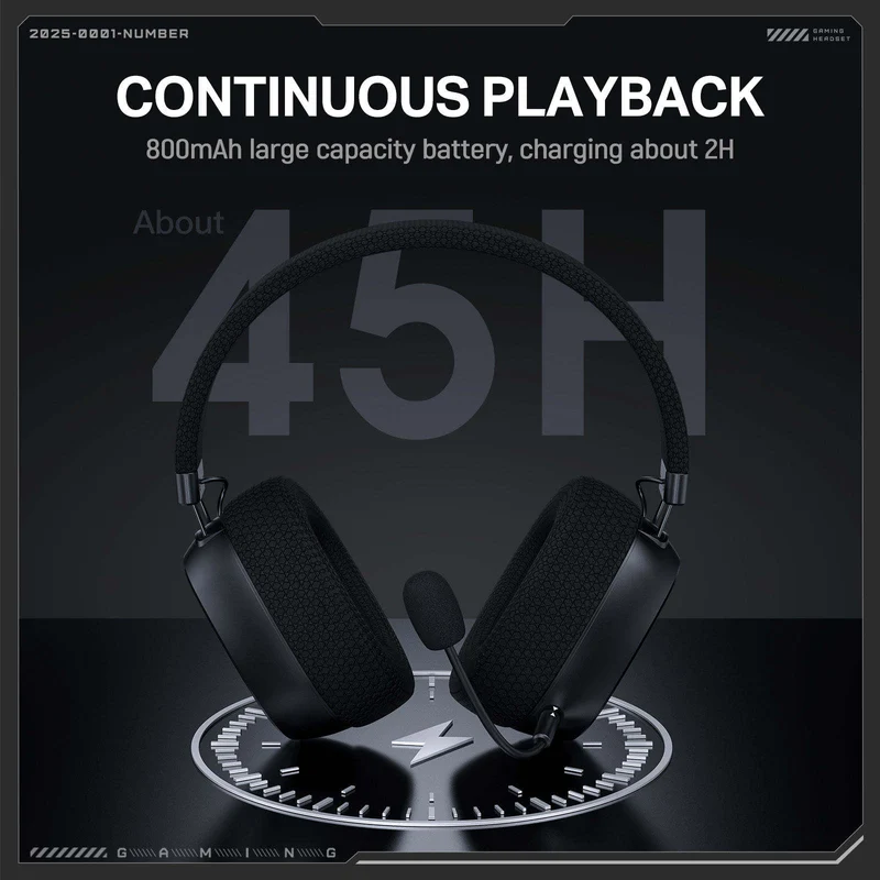 Onikuma GT839 Tri-Mode Wireless Headphone with Microphone (Black)