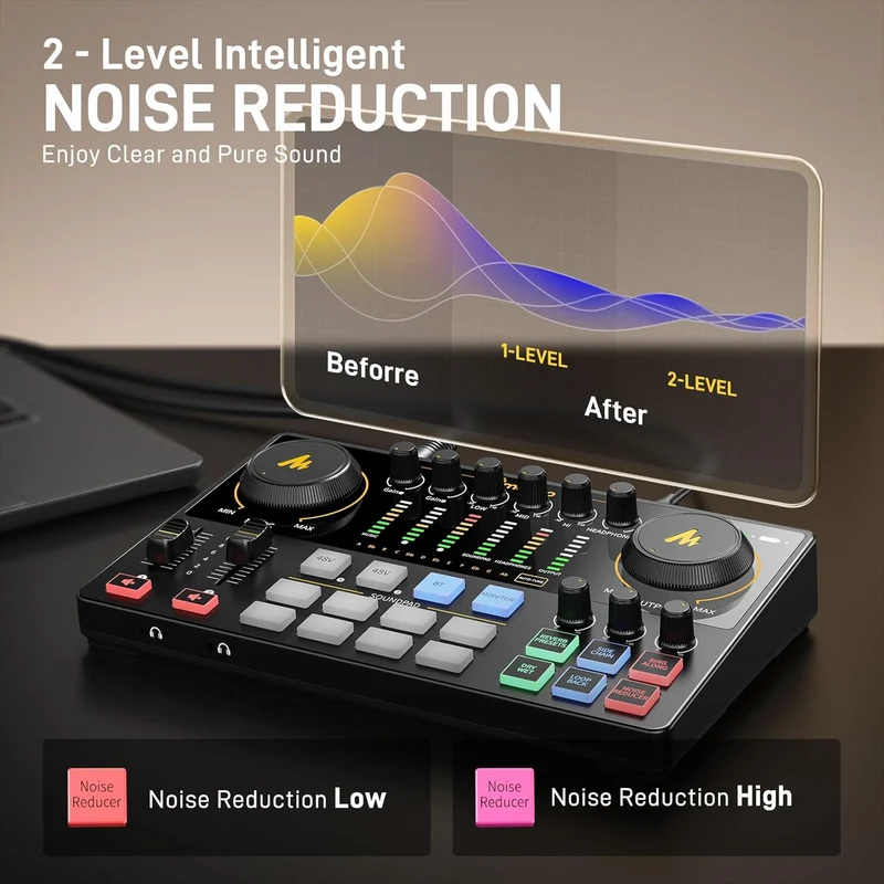 Maonocaster E2 Gen2 Podcasting Console