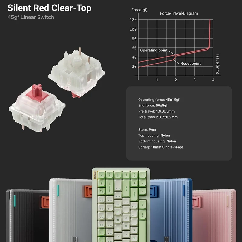 NuPhy Halo75 V2 QMK/VIA RGB Hot-Swappable 83-Key Wireless Mechanical Keyboard (Obsidian Black) (Silent Red Clear-Top Switch)