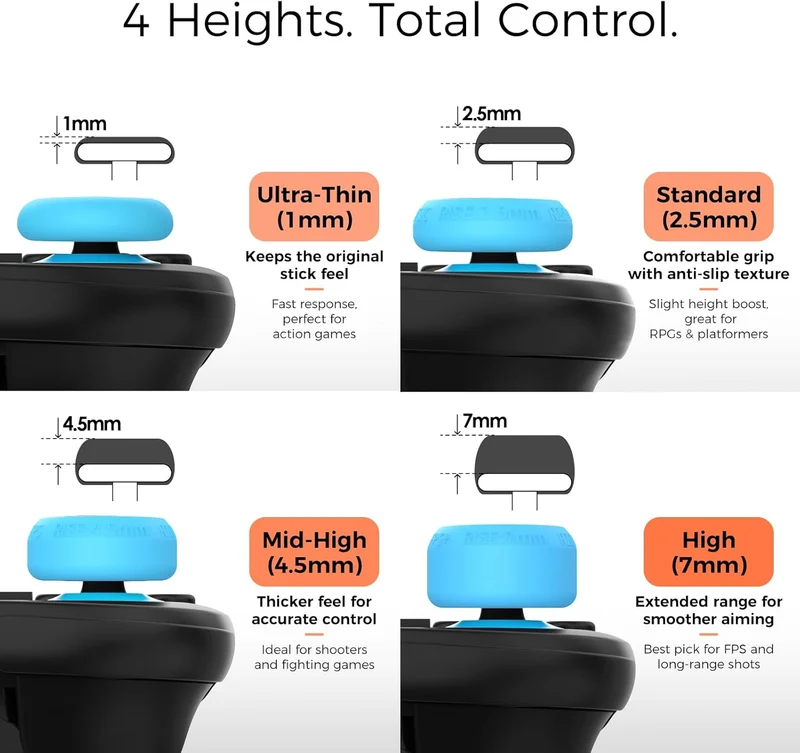 IINE Silicone Joystick Caps for Nintendo Switch 2 (Blue/Orange) (L1097)