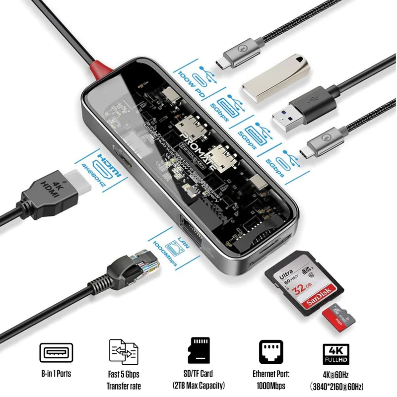 Promate TransHub-Mini 8-in 1 Transparent Ultra-Fast Multiport USB-C Hub with 100W Power Delivery