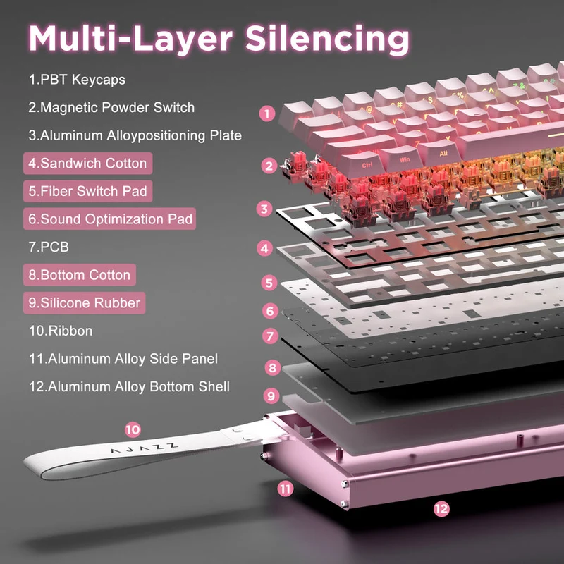 Ajazz ALUX60 RGB Wired 61-Keys Aluminum CNC Case Hot-Swappable Mechanical Keyboard (Gradient Pink) (Magnetic Powder Shaft Switch)