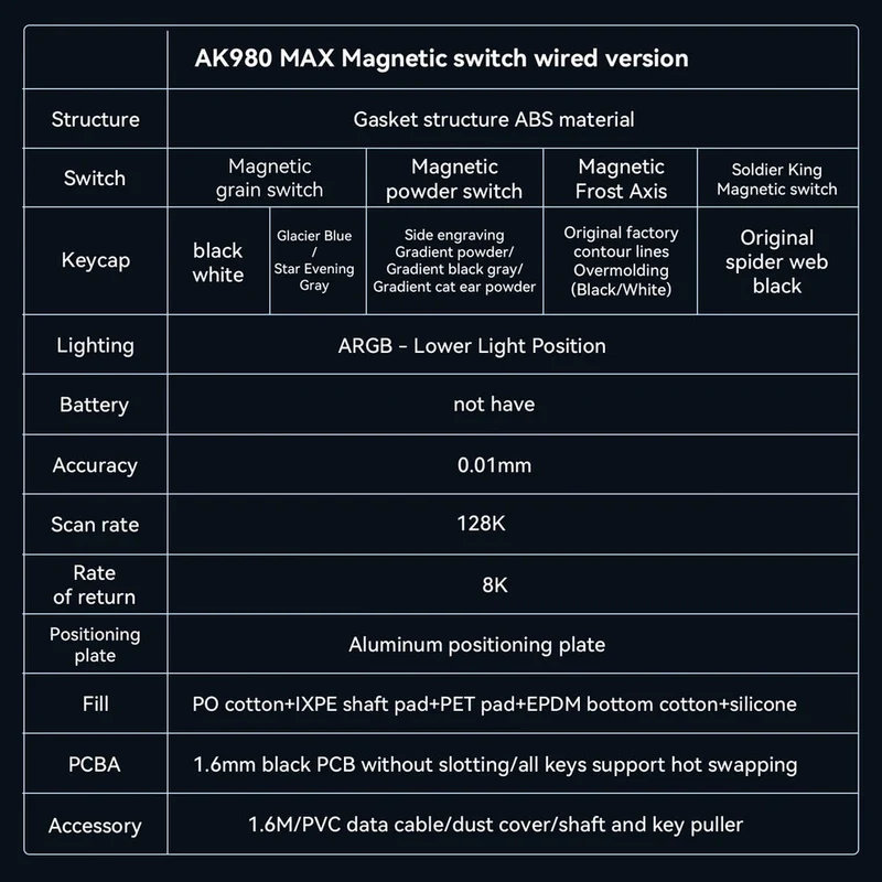 Ajazz AK980 Max RGB Wired 98-Keys Gasket-Mounted Hot-Swappable Mechanical Keyboard (Black) (Magnetic Grain Switch)