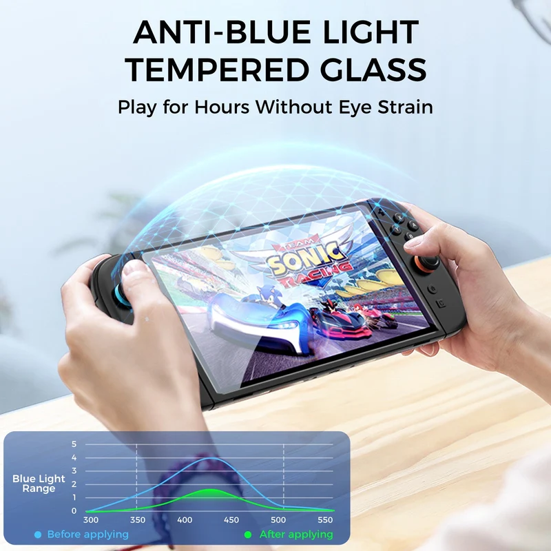 IINE High Transparency Tempered Glass 2-Pack with Dust-Removal Box for Nintendo Switch 2 (L1136)
