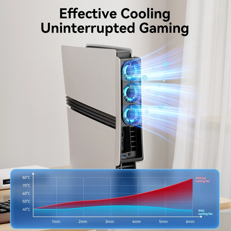 IINE Cooling Fan for PS5 Pro (L1119)
