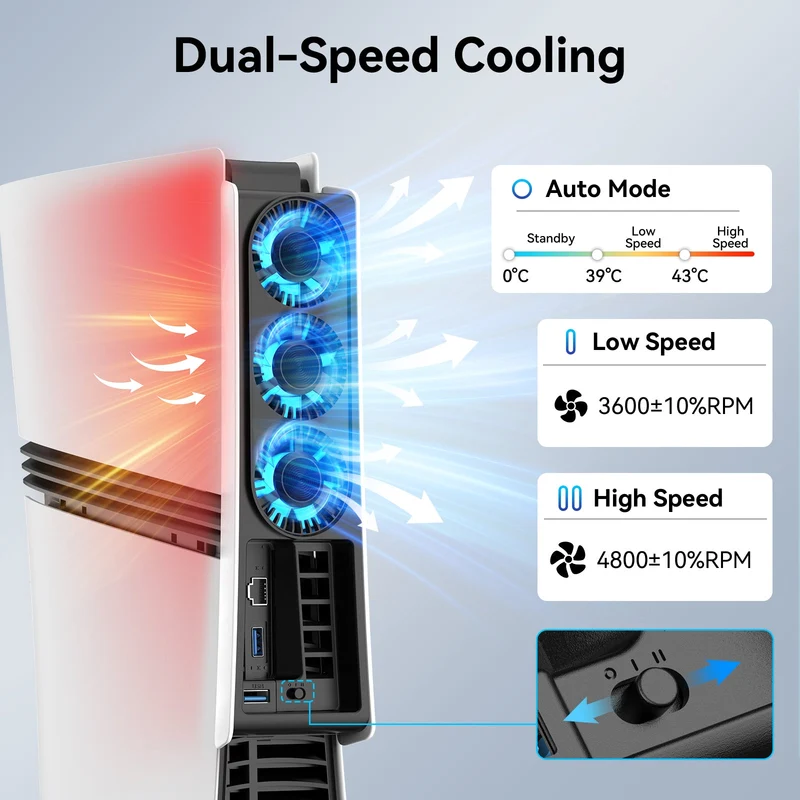 IINE Cooling Fan for PS5 Pro (L1119)