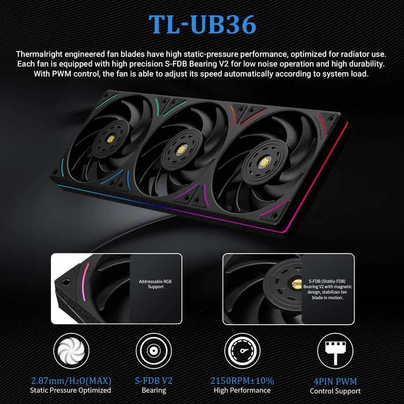 Thermalright Wonder Vision 360 UB ARGB AIO CPU Liquid Cooler (Black, White)