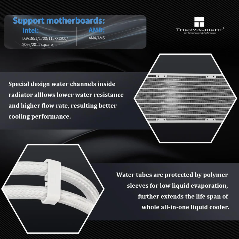 Thermalright Wonder Vision 360 UB ARGB AIO CPU Liquid Cooler (Black, White)