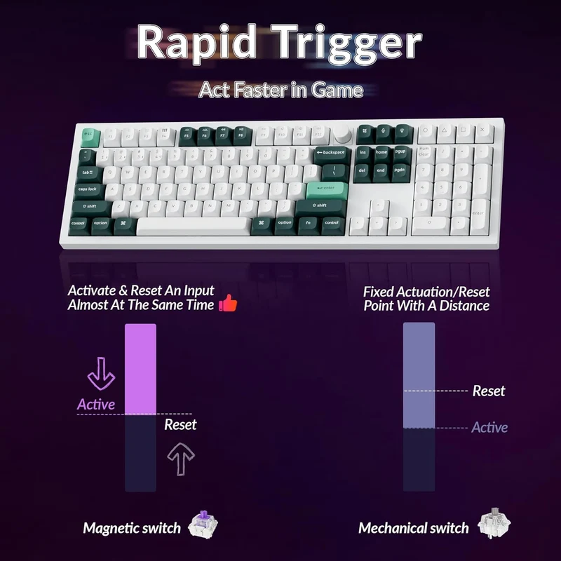 Keychron Q6 HE QMK Fully Assembled Knob RGB Full Size Wireless Custom Keyboard - Shell White (Gateron Double-Rail Magnetic Nebula Switch) (Q6H-P1)