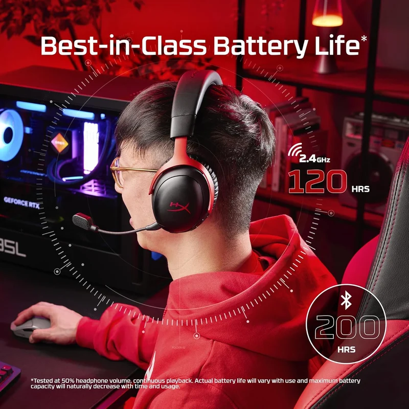 HyperX Cloud III S Wireless Gaming Headset for PC/PS5/PS4/N-Switch/Mobile (White) (AX6G1AA)