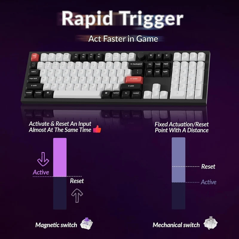 Keychron Q6 HE QMK Fully Assembled Knob RGB Full Size Wireless Custom Keyboard - Carbon Black (Gateron Double-Rail Magnetic Nebula Switch) (Q6H-M1)