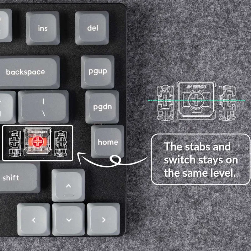Keychron K15 Max QMK RGB Hot-Swappable 75% Alice Wireless Custom Mechanical Keyboard (Low Profile Gateron Mechanical Red Switch, Low Profile Gateron Mechanical Blue Switch, Low Profile Gateron Mechanical Brown Switch)