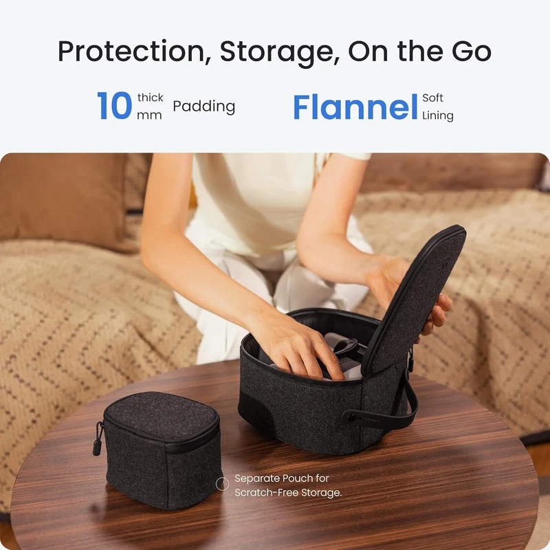 Kiwi Design P4 Portable Carrying Case for Meta Quest 2/3/3S/Vision Pro (QP05)