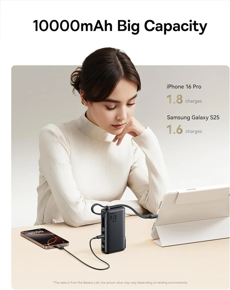Baseus Nomos NT11 3-in-1 Omni-Charge Power Bank with Digital Display 10000mAh 67W (Cosmic Black) (P10078807123-00)