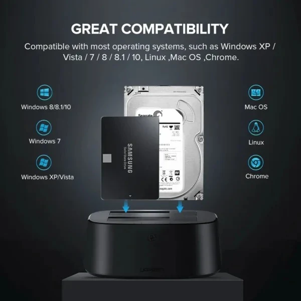 Ugreen USB 3.0 Hard Drive Docking Station (CM198/50857)