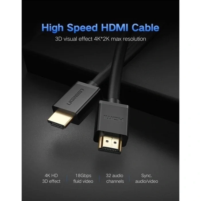 Ugreen HDMI Male to Male Cable - 0.5M (HD104/30115)
