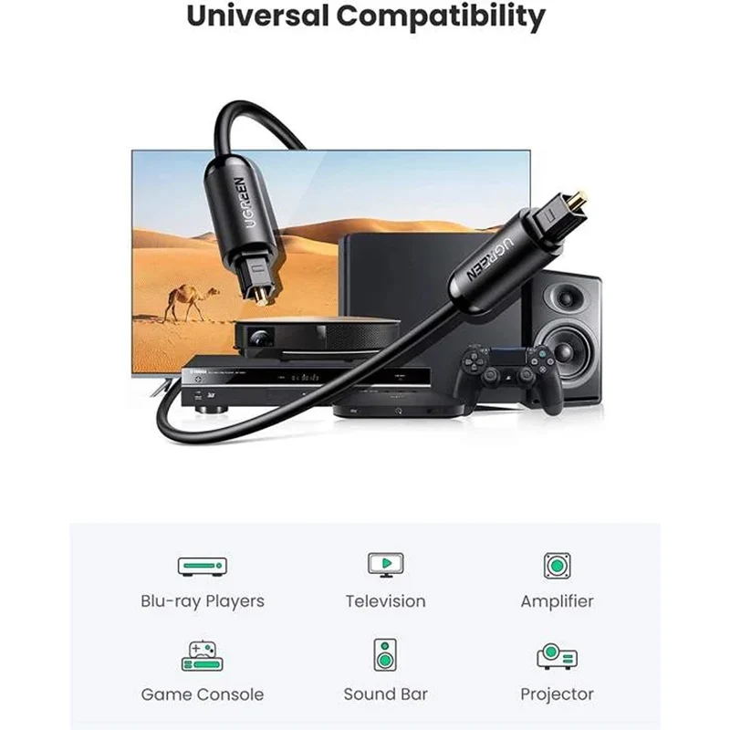 Ugreen Toslink Optical Male to Male Audio Cable - (1.5M, 2M, 3M)