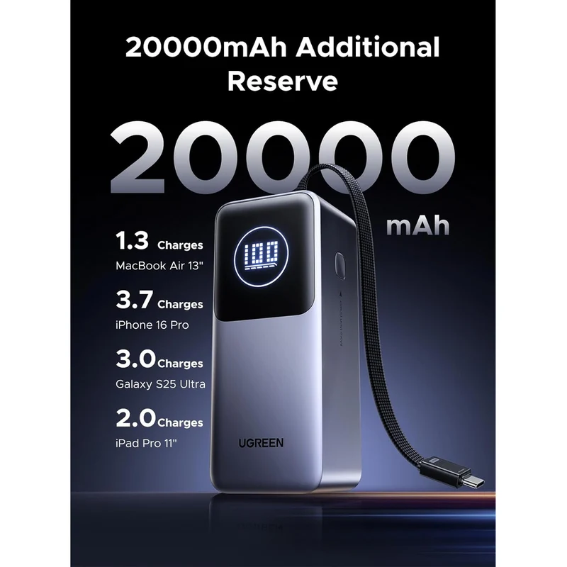 Ugreen Nexode 20000mAh 130W Power Bank with Built-in Cable (PB723/55365B)