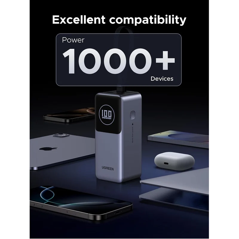 Ugreen Nexode 20000mAh 130W Power Bank with Built-in Cable (PB723/55365B)