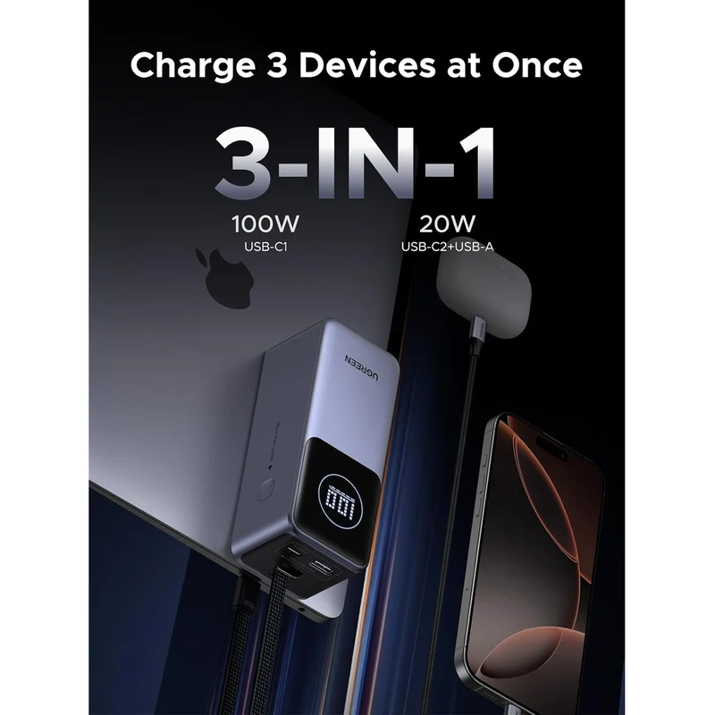 Ugreen Nexode 20000mAh 130W Power Bank with Built-in Cable (PB723/55365B)