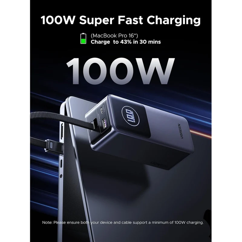Ugreen Nexode 20000mAh 130W Power Bank with Built-in Cable (PB723/55365B)