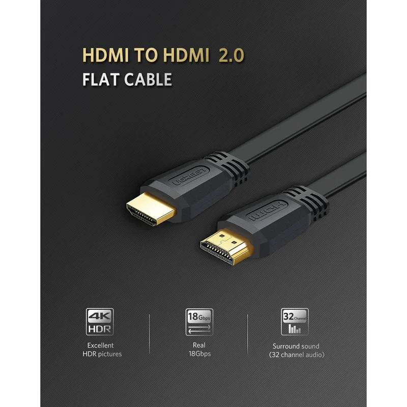 Ugreen HDMI Male to Male Flat Cable - 1.5M (Black) (ED015/70159)
