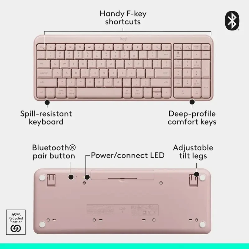 Logitech MK250 Compact Wireless Mouse and Keyboard (Rose) (920-013561)