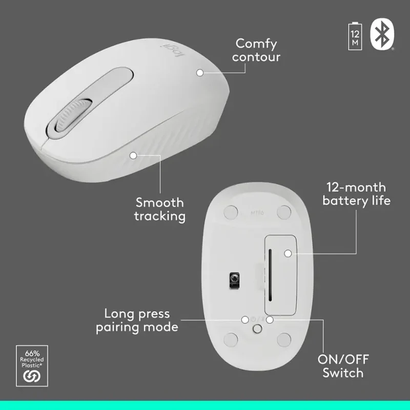 Logitech MK250 Compact Wireless Mouse and Keyboard (Off-White) (920-013560)