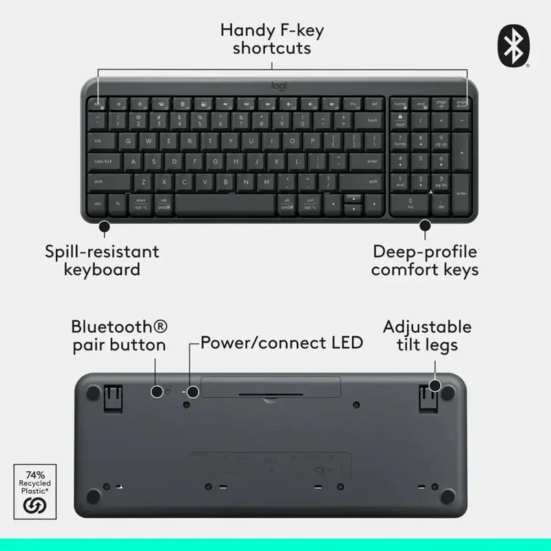 Logitech MK250 Compact Wireless Mouse and Keyboard (Graphite) (920-013559)