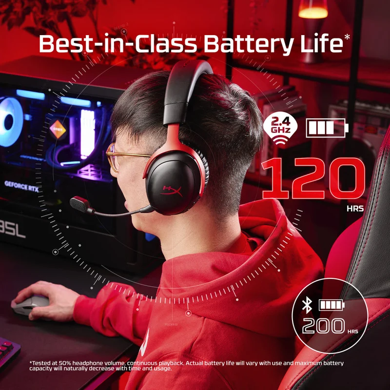 HyperX Cloud III S Wireless Gaming Headset for PC/PS5/PS4/N-Switch/Mobile (Black, Black/Red, White/Lavender, Black/Blue, White/Pink)