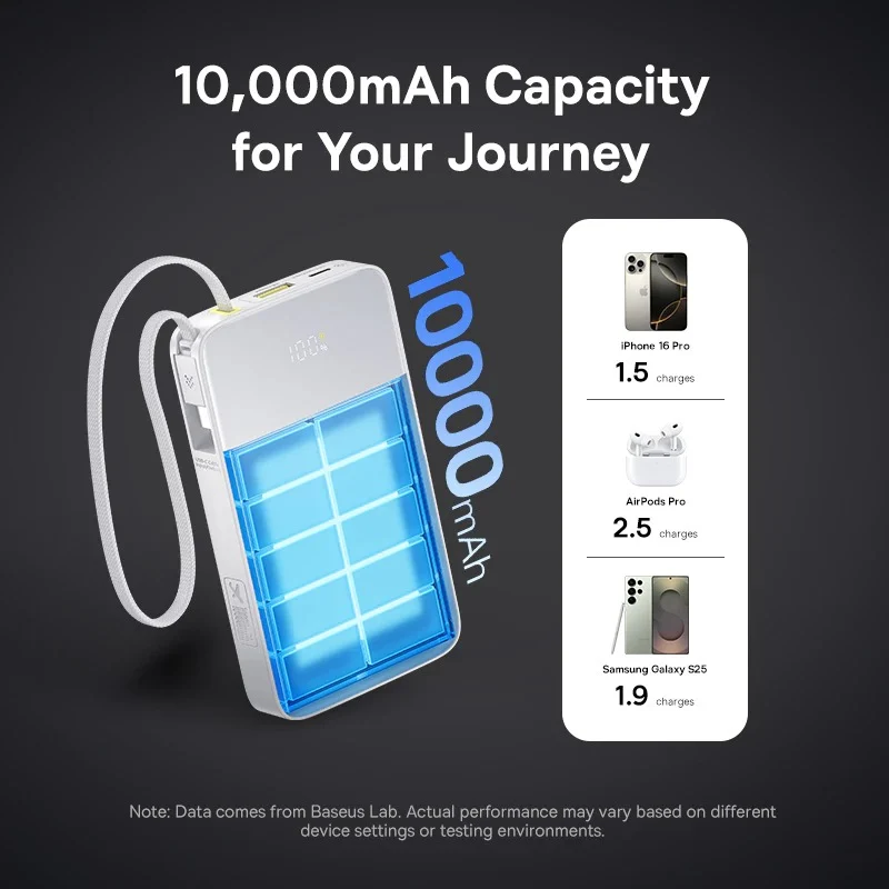 Baseus EnerFill FC51 Bipow 2 Pro Digital Display Power Bank with Built-in Cable 10000mAh 22.5W (Cosmic Black, Moon White)