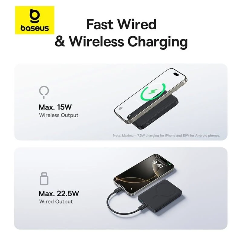 Baseus EnerFill FM11 Ultra-Mini Magnetic Power Bank 10000mAh 22.5W (Cosmic Black) (P1008210E123-00)