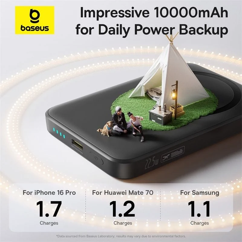 Baseus EnerFill FM11 Ultra-Mini Magnetic Power Bank 10000mAh 22.5W (Cosmic Black) (P1008210E123-00)