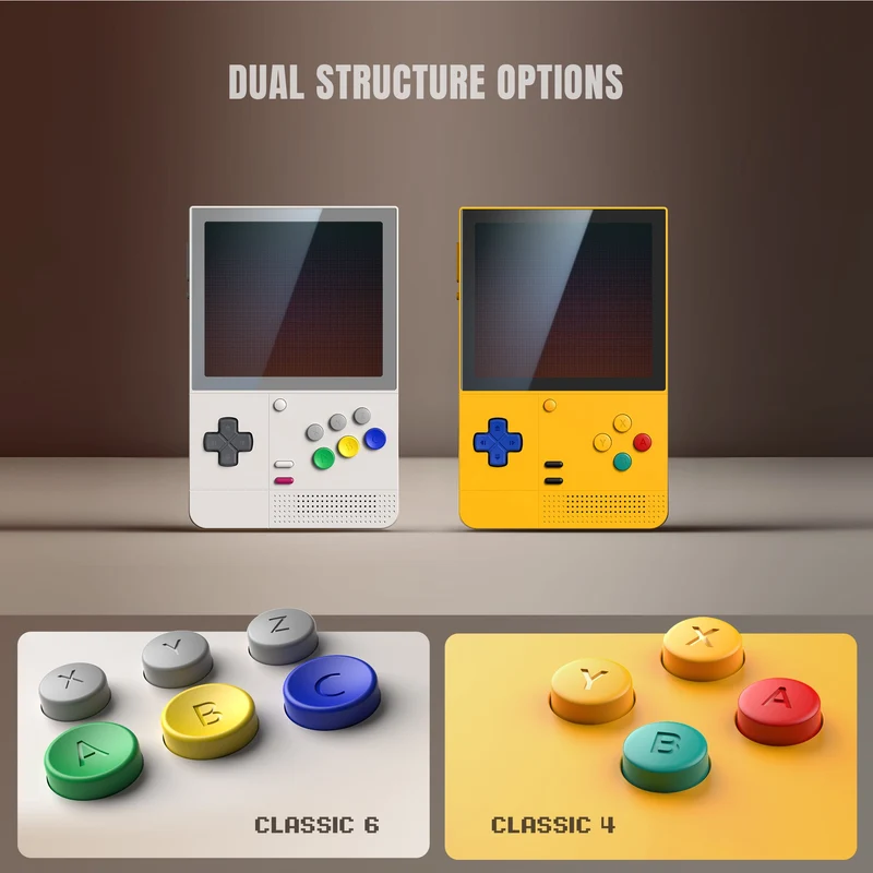 Retroid Pocket Classic 6GB + 128GB Handheld Retro Gaming System (PKM Yellow, Classic 6)