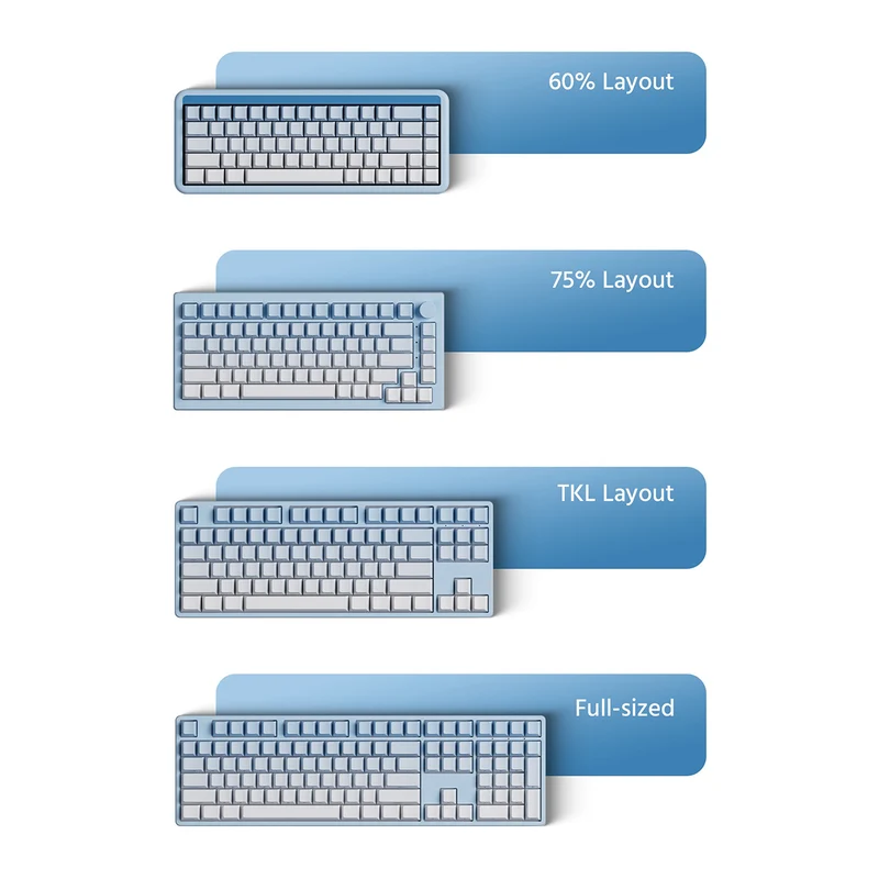 Veekos Keycap Set Cherry Profile 135 Keys (Blue Gradient, Black Gradient, Iris Gradient, Purple Gradient, Blaze Gradient, Forest Gradient, Rose Latte Gradient, Black & Pink Gradient)