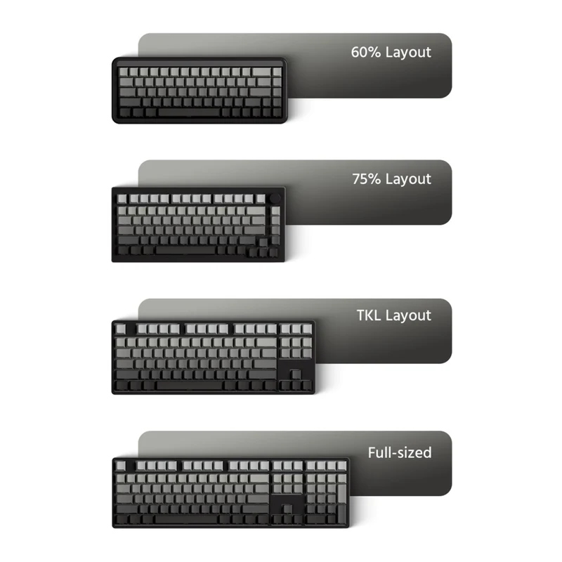 Veekos Keycap Set Cherry Profile 135 Keys (Blue Gradient, Black Gradient, Iris Gradient, Purple Gradient, Blaze Gradient, Forest Gradient, Rose Latte Gradient, Black & Pink Gradient)