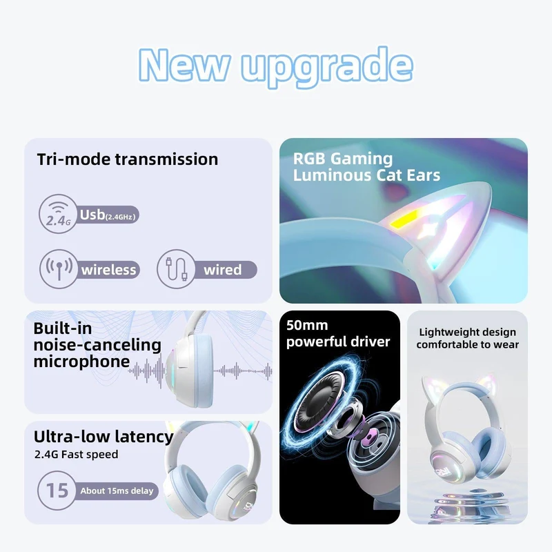 Onikuma GT838 Tri-Mode Wireless Headphone (White/Blue, White/Pink)