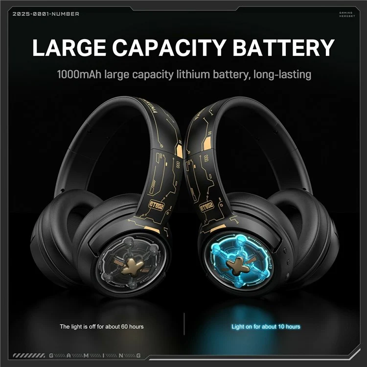 Onikuma GT802 Space Capsule Design Tri-Mode Wireless Headphone (Black, White/Blue)